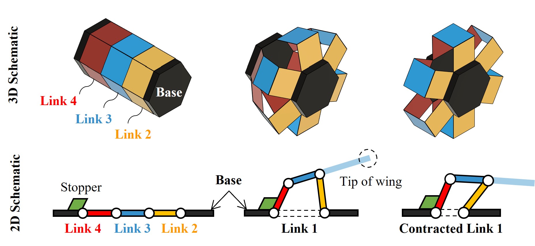 Underwater Docking Mechanism for AUV_2.jpg